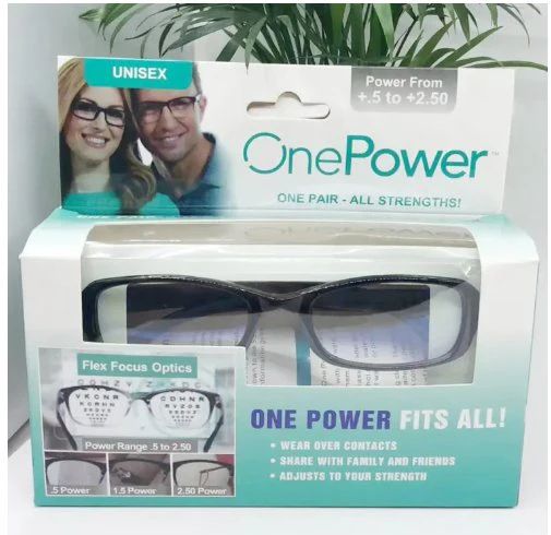 Reading Eyeglasses for men and women