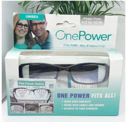 Reading Eyeglasses for men and women